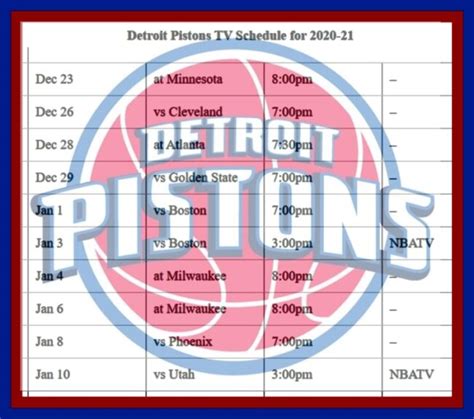 pistons standings|Detroit Pistons live scores & schedule .